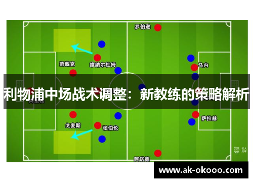 利物浦中场战术调整：新教练的策略解析