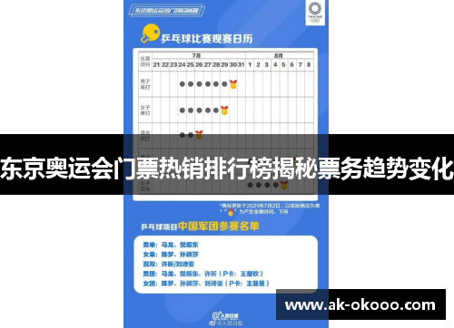 东京奥运会门票热销排行榜揭秘票务趋势变化